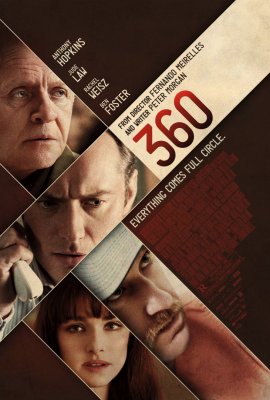 Filmas 360 laipsnių: meilės ir nuodėmių ratu / 360 (2011)