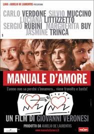 Filmas Meilės vadovėlis / Manuale D'amore (2005)