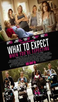 Filmas Ko laukti kai laukies / What to Expect When You're Expecting (2012)