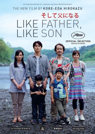 Filmas Koks tėvas, toks ir sūnus / Like Father, Like Son (2013) online