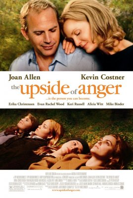 Filmas Pykčio regimybė / The Upside of Anger (2005) online