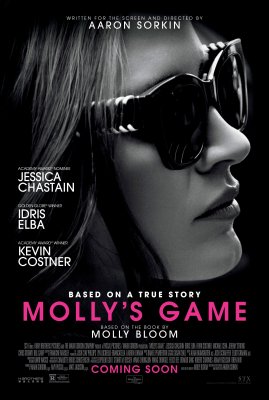 Filmas Pokerio princesė / Molly's Game (2017) online